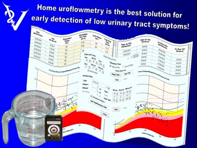 Home uroflowmetry is the best solution for early detection of low urinary tract symptomps